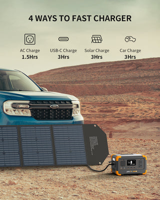 Pecron E300LFP – 288Wh LiFePO4 Portable Power Station