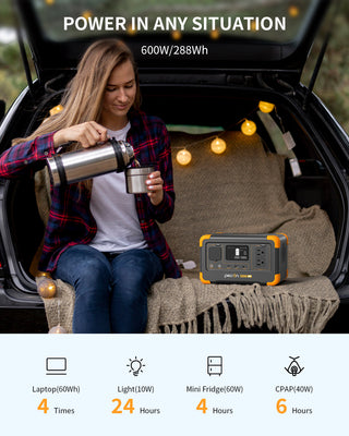 Pecron E300LFP – 288Wh LiFePO4 Portable Power Station