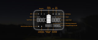 Pecron E300LFP – 288Wh LiFePO4 Portable Power Station