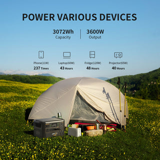Pecron F3000LFP – 3072Wh LiFePO4 Portable Power Station