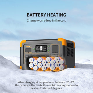PECRON E1000LFP PORTABLE POWER STATION