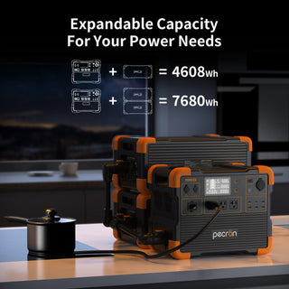 Pecron E1500LFP – 1536Wh LiFePO4 Portable Power Station