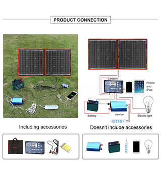 Dokio 18V Foldable Monocrystalline Solar Panel
