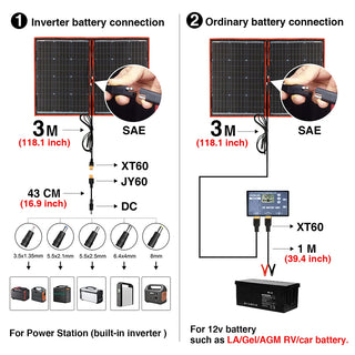 Dokio 18V Foldable Monocrystalline Solar Panel