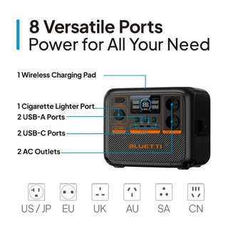 Bluetti AC70P Portable Solar Station