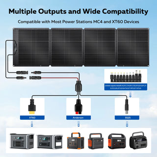CTOLITY SPC200 200W Foldable Solar Panel Kit