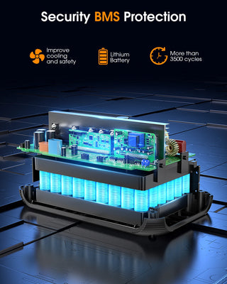 EBL Lithium Power Station 300 (600W Peak)