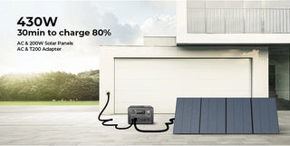 Bluetti EB3A Solar Generator 600W