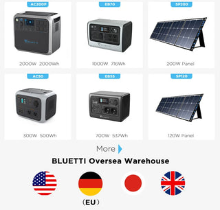 Bluetti 2000W Backup Power Station