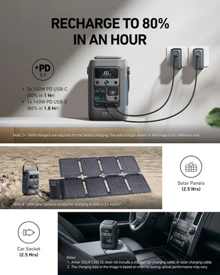 Anker SOLIX C300 300W Portable Power Station