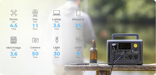 Bluetti EB3A 600W Portable Power Station