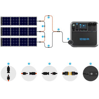 Bluetti 2000W Backup Power Station