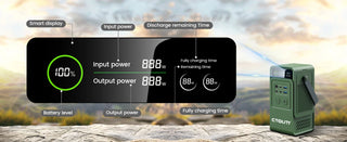 CTOLITY AP200L 192Wh Portable Power Station + 100W Solar Panel Kit