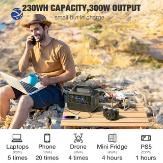 EBL 300W Portable Power Station