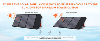 CTOLITY SP100 100W Foldable Solar Panel Kit