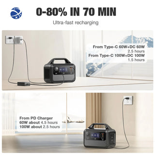 EBL 300W Portable Power Station