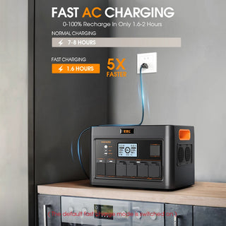 EBL Home & Outdoor Power Station 2400