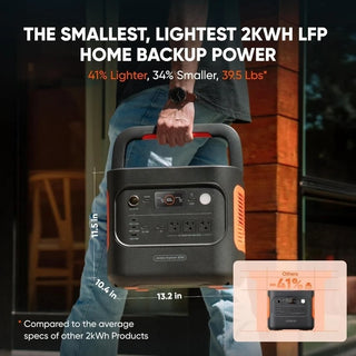 Jackery Explorer 2000 V2 2042Wh Power Station