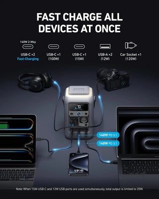 Anker SOLIX C300 300W Portable Power Station