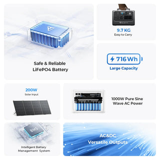 Bluetti EB70+PV120 Outdoor Solar Station