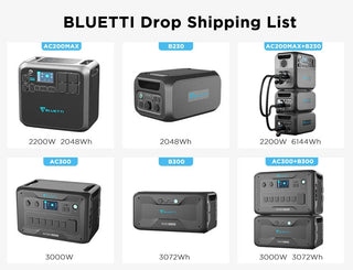 Bluetti 2000W Backup Power Station