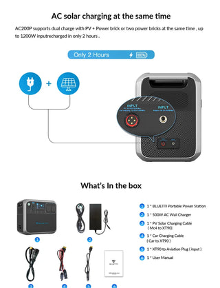 Bluetti 2000W Backup Power Station
