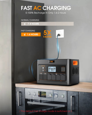 EBL 2400W LiFePO4 Power Hub