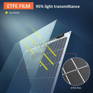 Jinxysolar 500W Flexible Monocrystalline Solar Panel