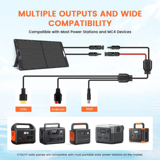 CTOLITY SP100 ETFE 100W Portable Solar Panel