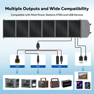 CTOLITY SP200 Off-Grid 200W Solar Panel