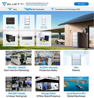Bluetti 2000W Solar Generator