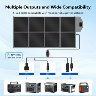 CTOLITY 400W Solar Panel for RV & Outdoor Use