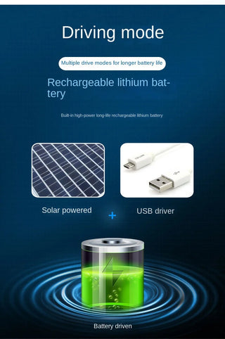 SolarBreeze Outdoor Fan Cap