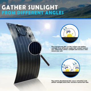 Foxsur 12V Portable Flexible Solar Panel