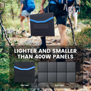 CTOLITY CAKOSIMO 400W Foldable Solar Panel
