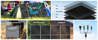 CTOLITY 400W Solar Panel for RV & Outdoor Use