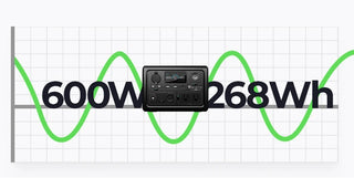 Bluetti EB3A 600W Portable Power Station