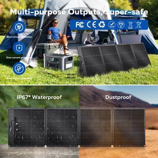 CTOLITY SPC200 200W Foldable Solar Panel Kit