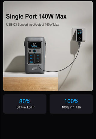 Anker SOLIX C200 192Wh Power Station