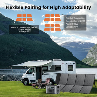 CTOLITY CAKOSIMO 400W Foldable Solar Panel