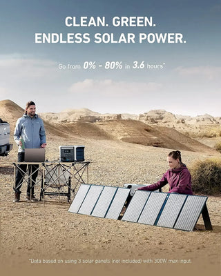 Anker 757 Outdoor Power Station