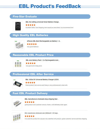 EBL Lithium Power Station 300 (600W Peak)