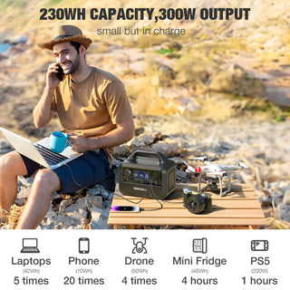 EBL 300W Portable Power Station