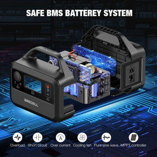 EBL 300W Universal Power Hub