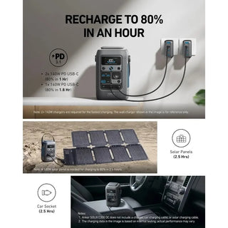 Anker SOLIX C300 300W Portable Power Station