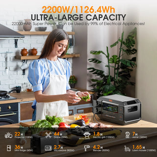 EBL 2200W Solar Generator