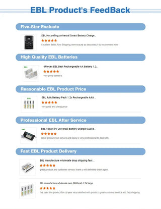 EBL 300W Portable Power Station