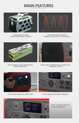 Bluetti EB70+PV120 Outdoor Solar Station