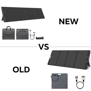 CTOLITY 200W Flexible Foldable Solar Panel