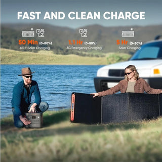 Jackery Explorer 2000 V2 2042Wh Power Station